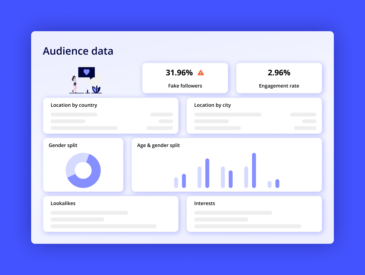 11 Influencer Analysis Tools To Check Influencer Audiences